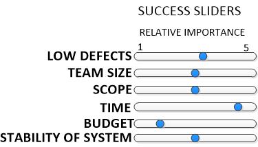 Success Sliders