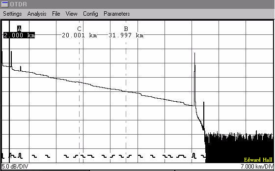 OTDR trace